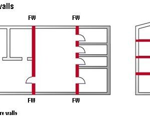 Fire separation upgrade drawings